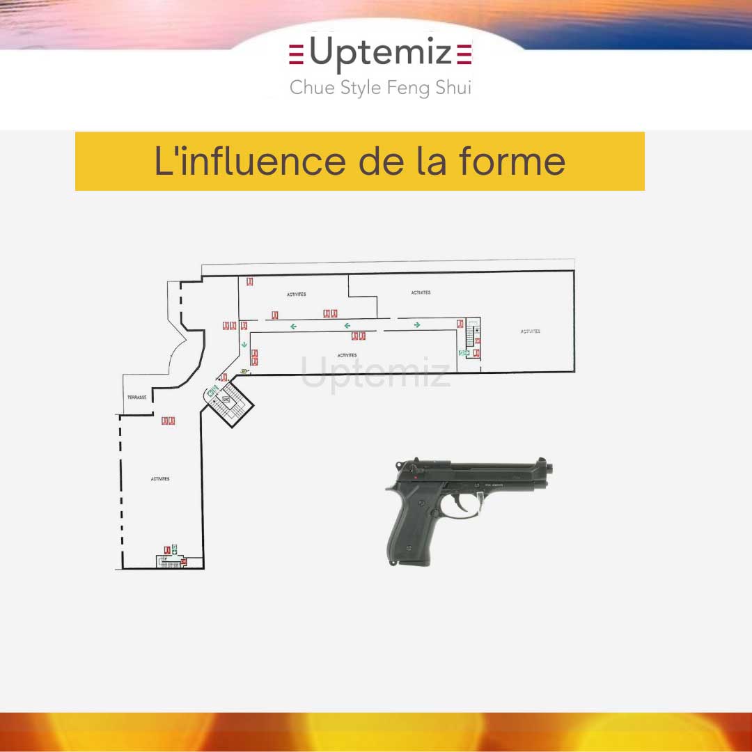 Forme-maison